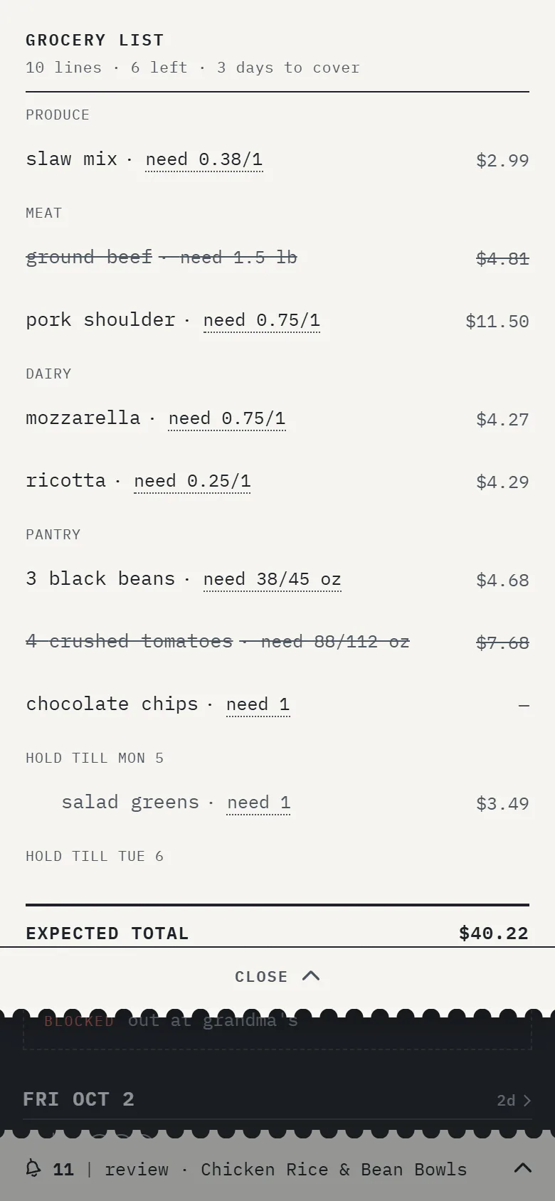 Grouped grocery list with needed quantities, prices, crossed-off lines and an expected total