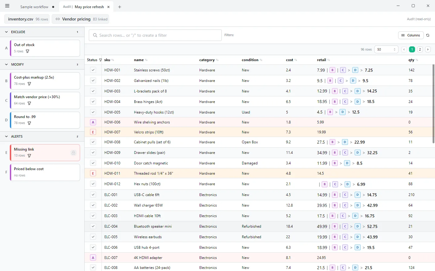 A reopened audit in a read-only tab labelled May price refresh, with editing controls hidden